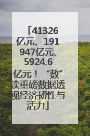 41326亿元、191947亿元、5924.6亿元！“数”读重磅数据透视经济韧性与活力